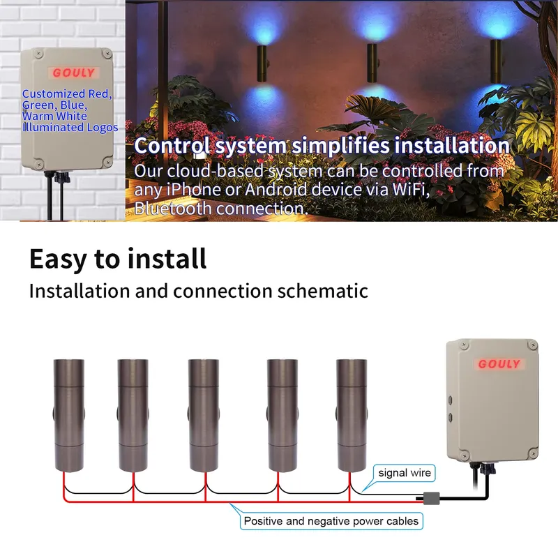 Durable Brass Outdoor LED Wall - Outdoor Lighting Pathway review and price