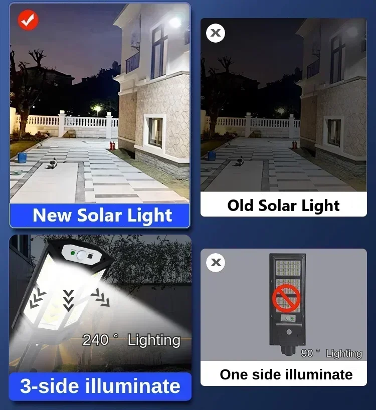 Solar LED Light Super Bright O - Outdoor Lighting Ip65 review and price